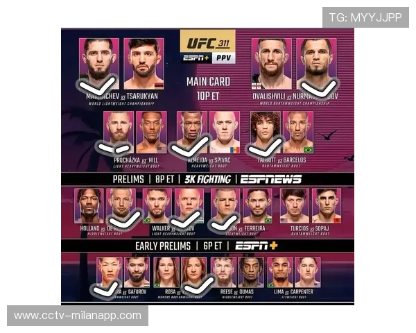 轻量级格局：托普里亚升重统治延续，马哈切夫不回归即无对手